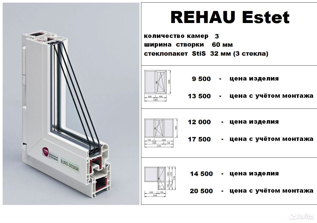 Пластиковые Окна Рехау Купить В Спб
