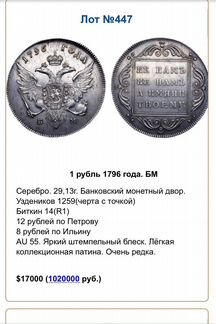 Монета копия1796год