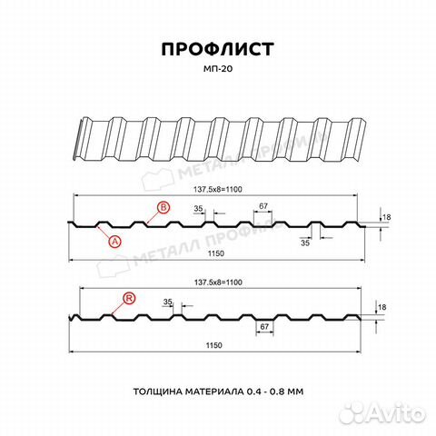 Профнастил (профлист)