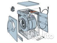 Запчасти для стиральных машин