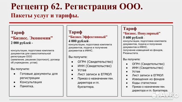 Регистрация в рязани ип бланк декларация 3 ндфл 2019 на учебу