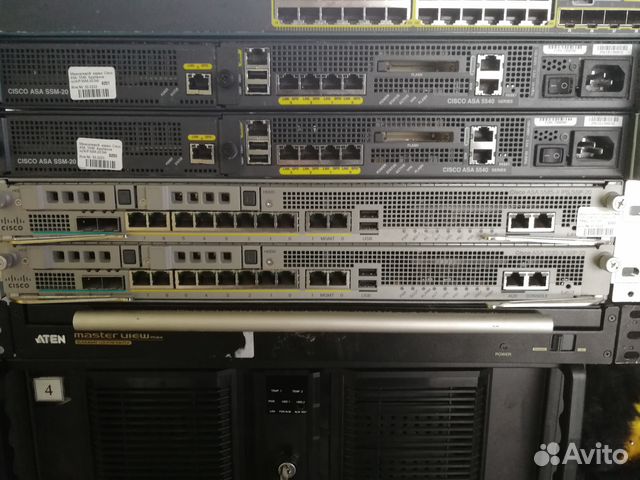 Межсетевой экран Cisco ASA Межсетевой экран Cisco ASA