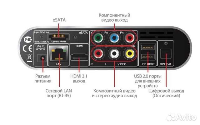 Медиаплеер Iconbit HDS7L