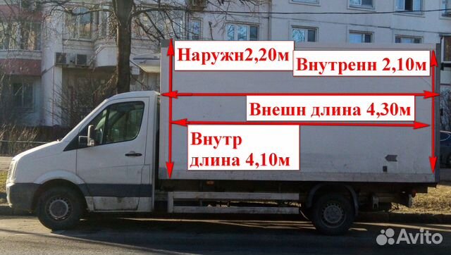 Автомобильные перевозки Автомобильные перевозки