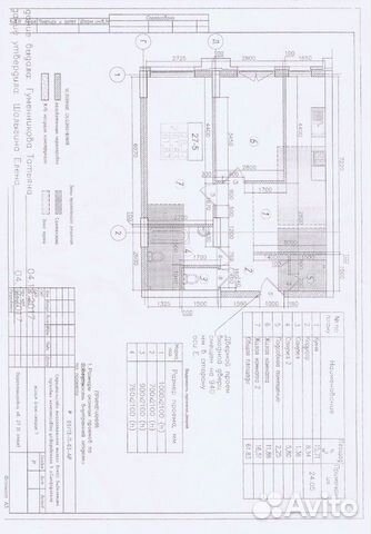 2-к квартира, 65 м², 5/15 эт.