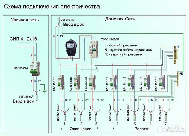 Электрик Электрик