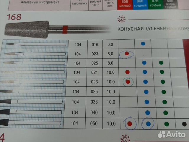 Фреза яйцо ,линза,пламя Фреза яйцо ,линза,пламя
