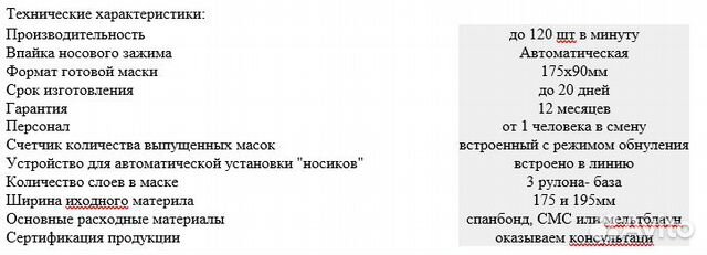 Линия для производства одноразовых мед. масок Линия для производства одноразовых мед. масок