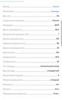 Комод детский в идеале