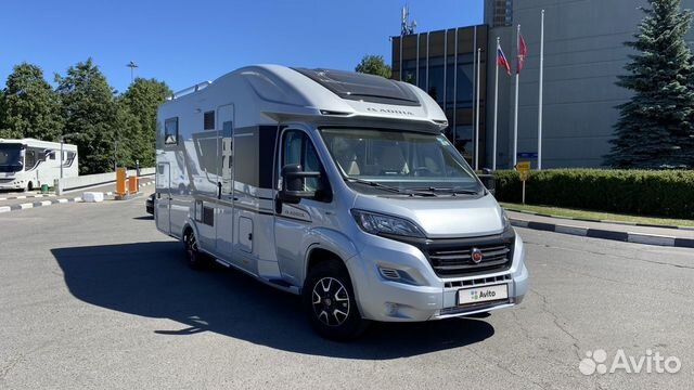 Интегрированный Adria Matrix, 2022