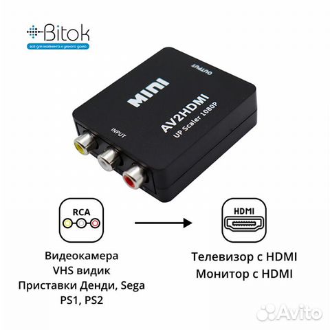 Переходник тюльпаны в hdmi для приставки