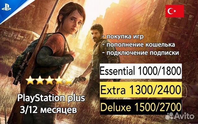 Игры подписки PS Plus Extra/Deluxe/EA Play Ps4 Ps5