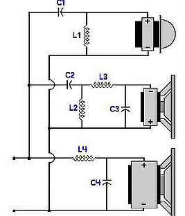 Схема фильтров для акустики на 2 полосы