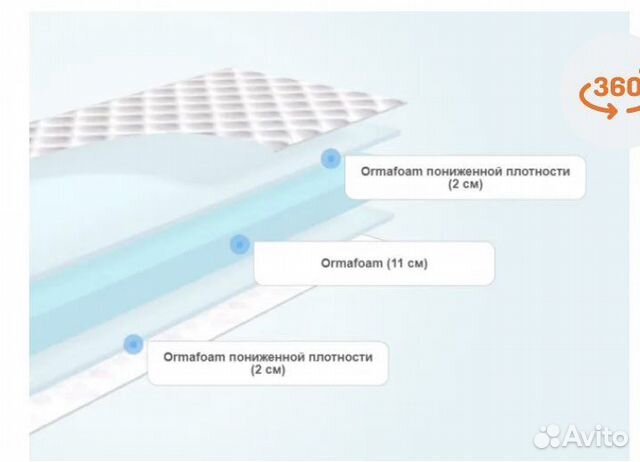 Матрас Орматек Flex Base 90x200