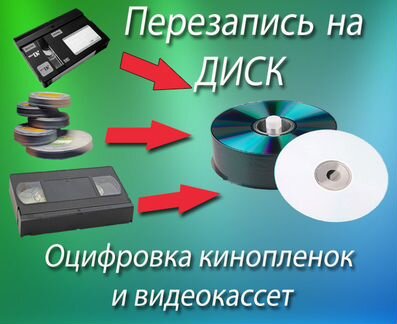 Оцифровка видеокассет и кинопленок
