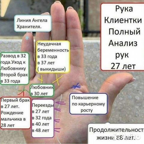 Хиромантия,обучение,таро