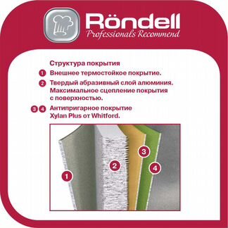 Сковорода глубокая б/кр 26x7,3см Nouvelle etoile Rondell RDA-791