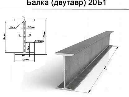 Балка двутавровая 30 ш1. Двутавр 20 б. Двутавр 20 б. Двутавр 40ш3. Загруженный камаз балками металлопрофиль.