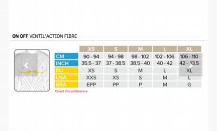 Веломайка Compressport TR Aero Top Ironman Logo