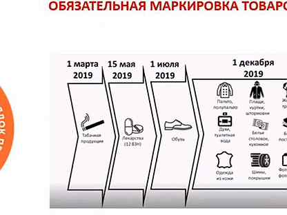 Продление срока маркировки одежды в 2024 году