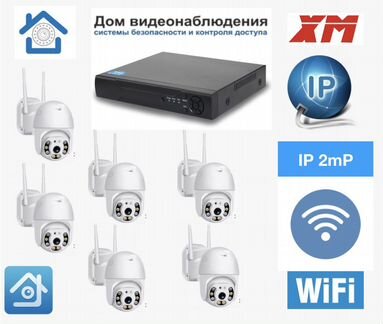 Уличный поворотный IP Wi-Fi комплект наблюдения