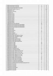 Остатки стройматериалов