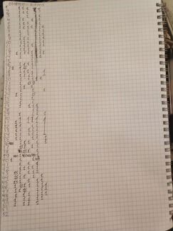 Коллекция журналов 